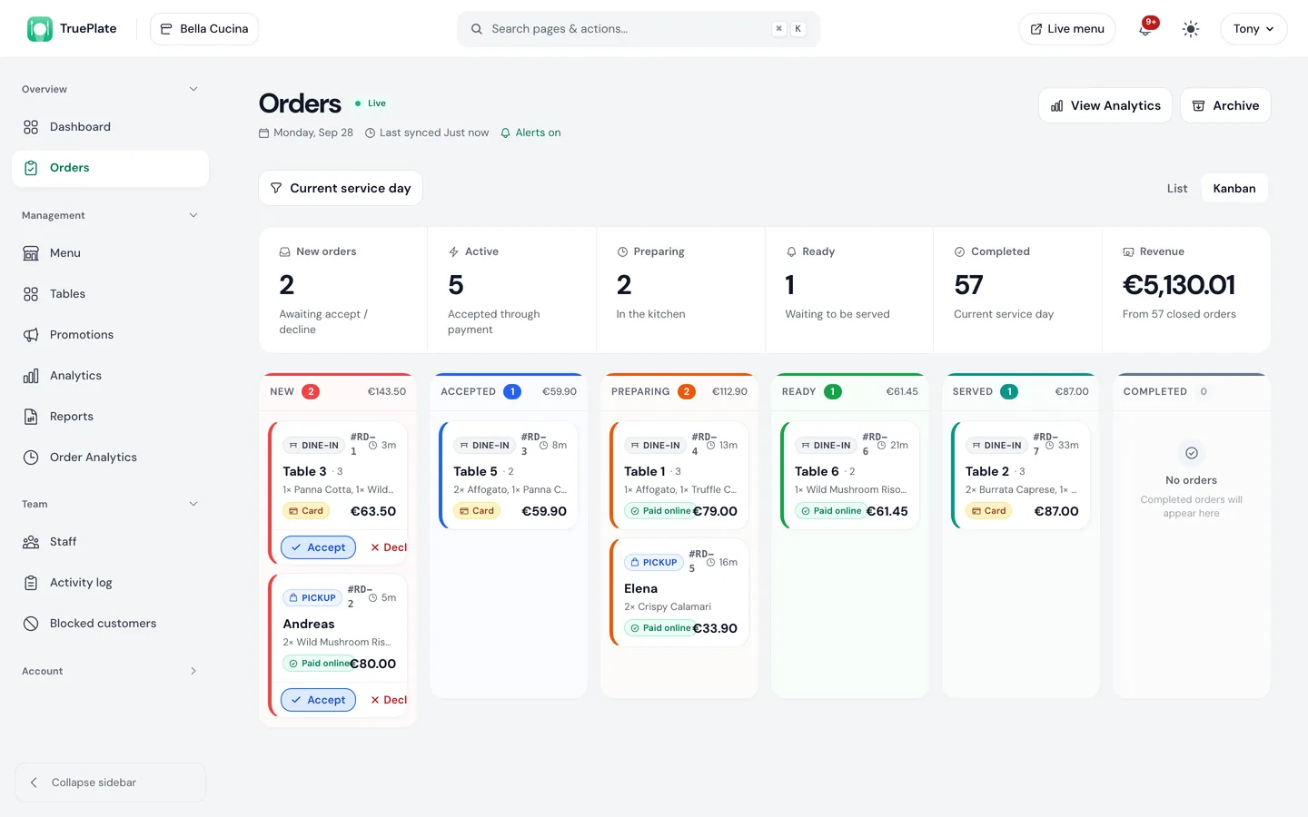 The TruePlate orders board with new, accepted, preparing, ready and served columns